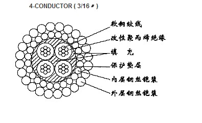 W4B (4H-185A)-4.70mmоԾ۱ϩԵ˫˿