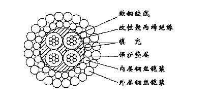 W4B (4H-185A)-4.70mmоԾ۱ϩԵ˫˿