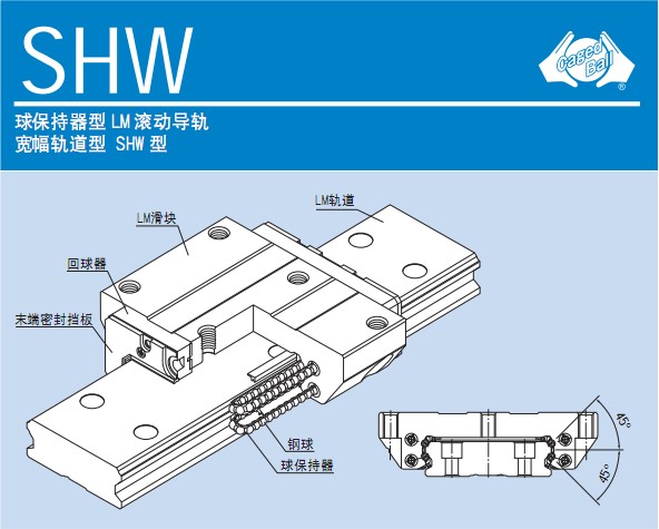 SHW14CRMSHW14CAM-THKȫԭװȷ