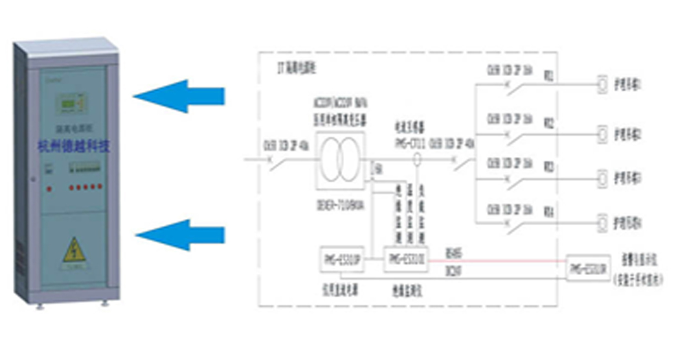 TRF710ҽñѹE-ISOM107PC2418-12