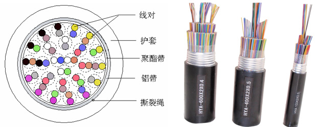 HYAC绰