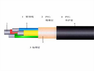 SFF-75-3-1۸