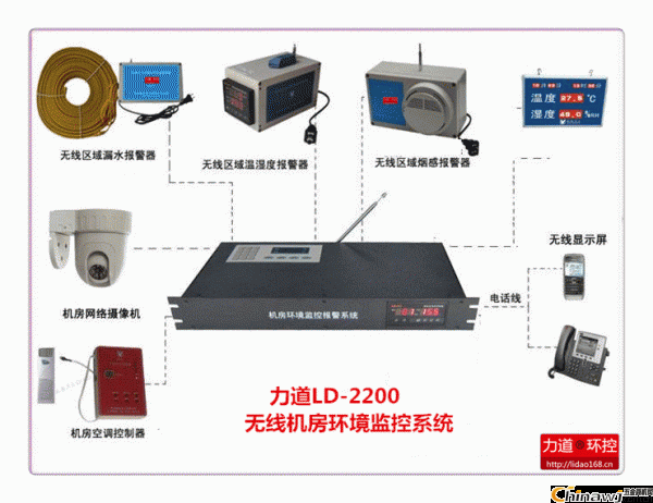 LD-2200߻ϵͳ