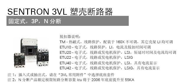 3VL160XN50 TM F/3P50A·½