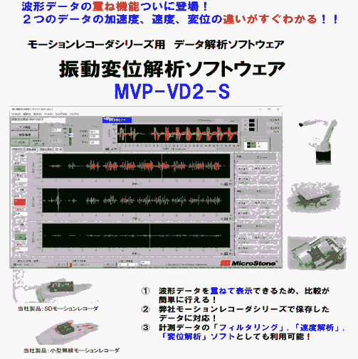 Mircostone΢ʯ λƷ MVP-VD2-S