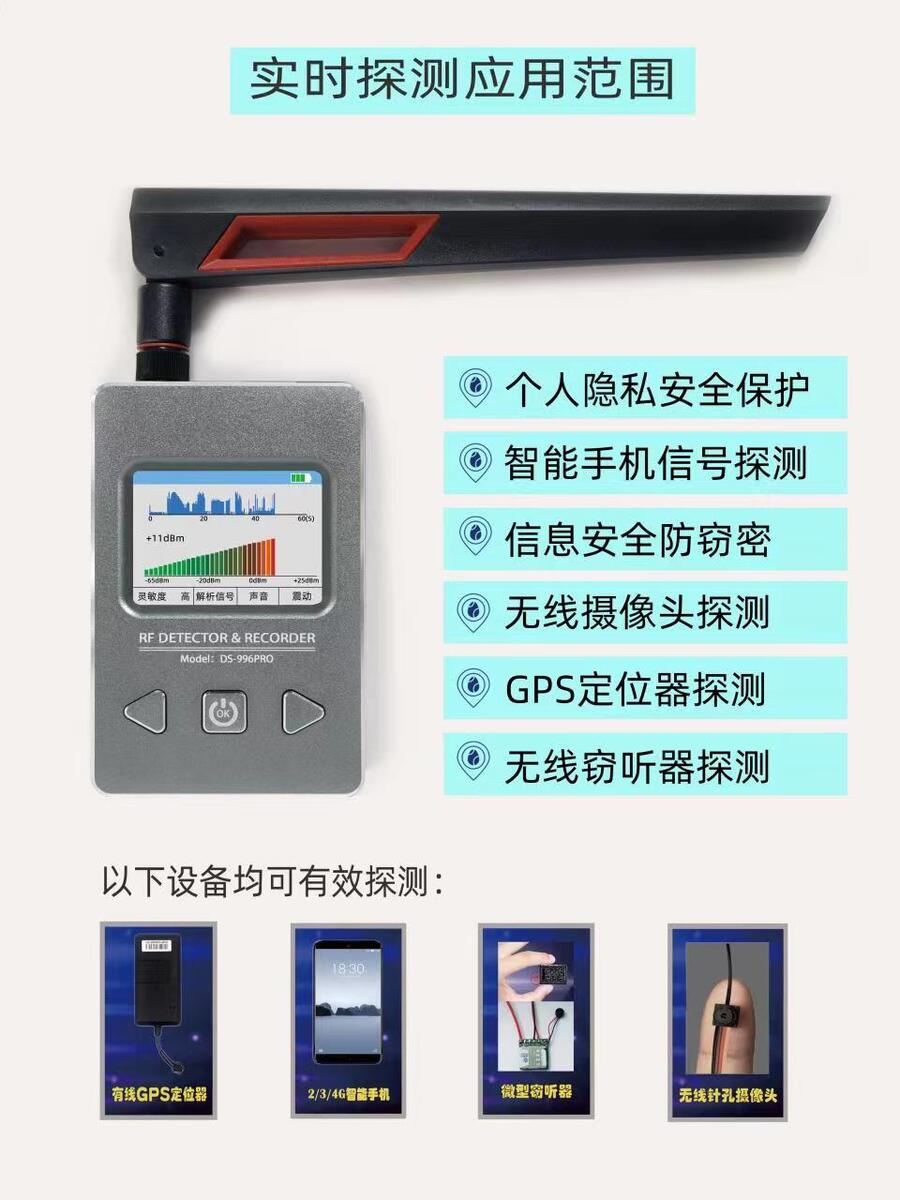 λ  GPS GPS