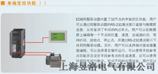 EMG-20APA22˹ŷ
