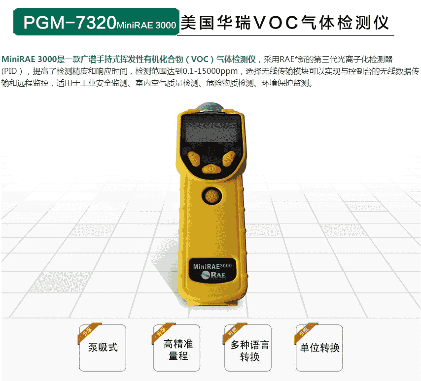 PGM-7320 MiniRAE 3000 VOC