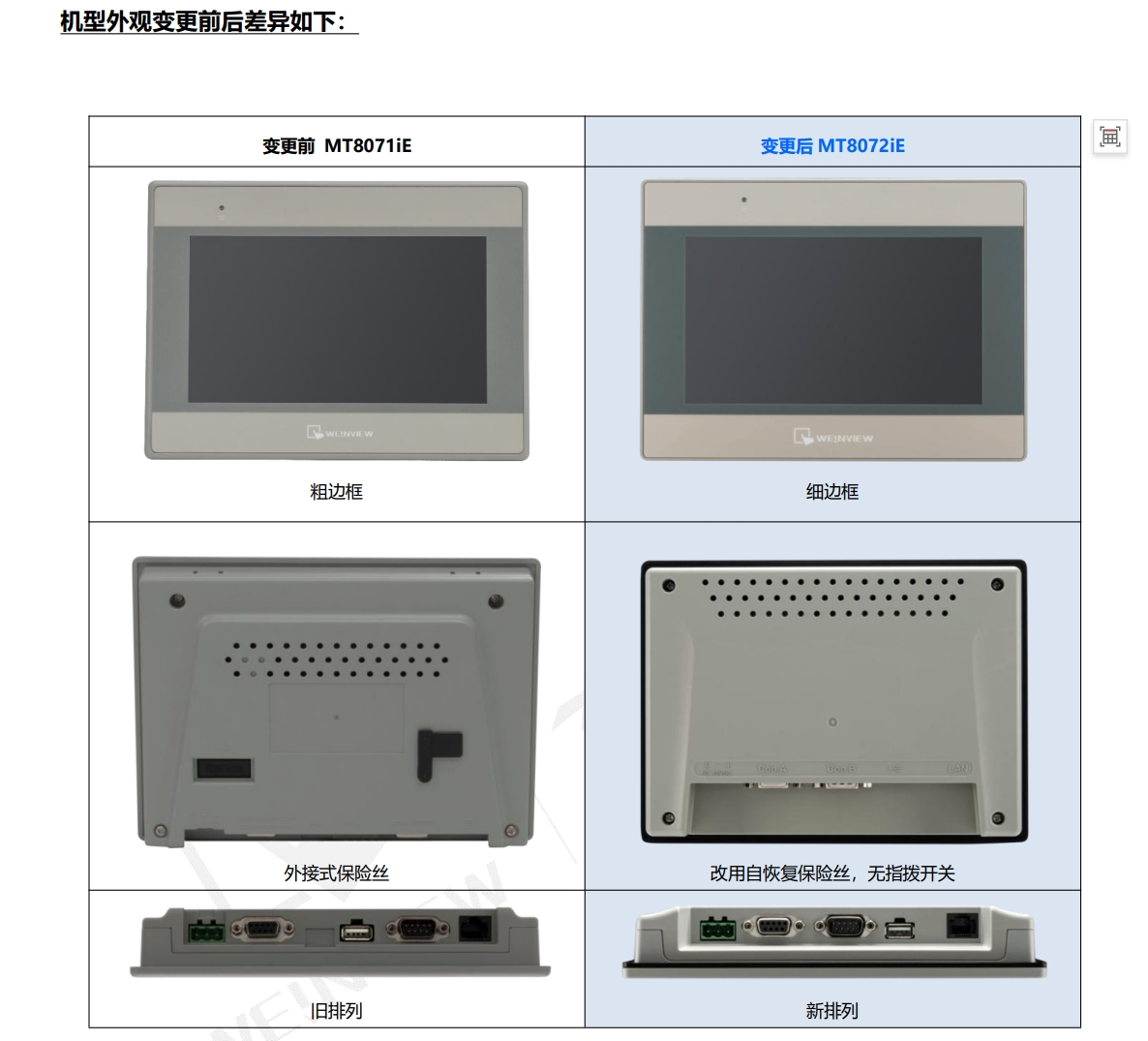 ͨTK6072iP TK8072iP MT8106iQ MT8072iE