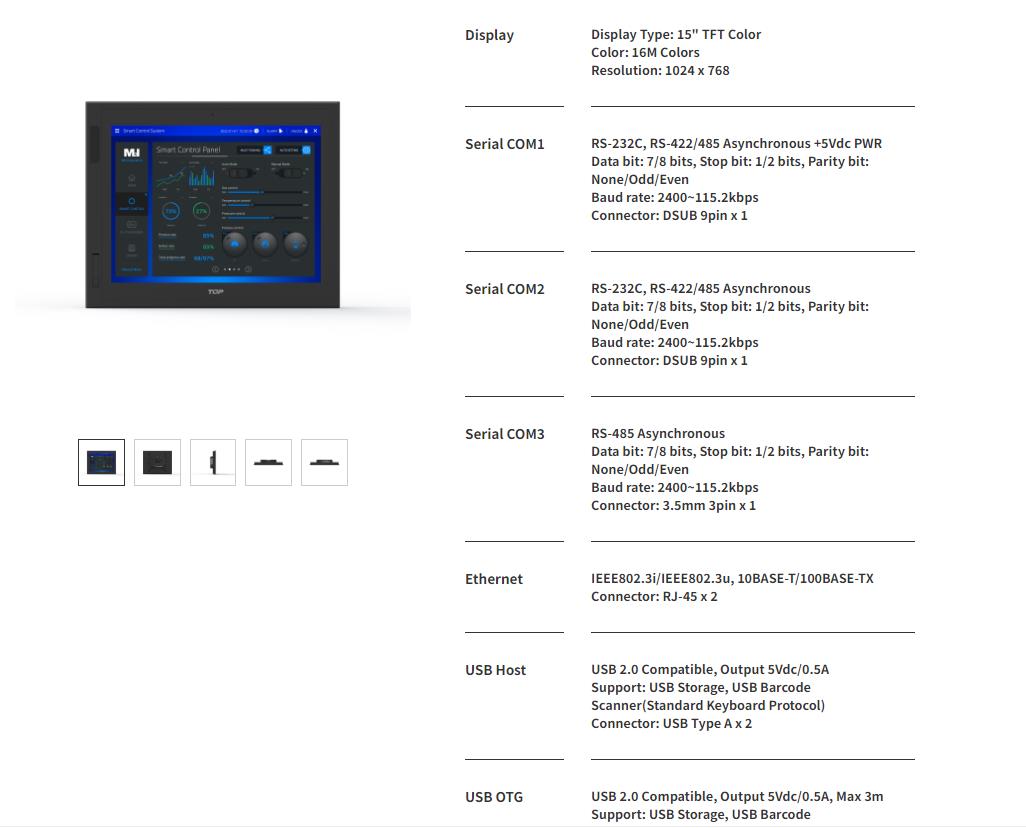 M2I TOPRD1520X + TOPRP20D