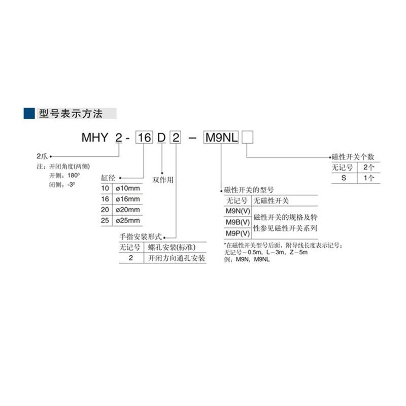 ǳָMHY2-10D MHY2-16D MHY2-20D MHY2-25Dֻ