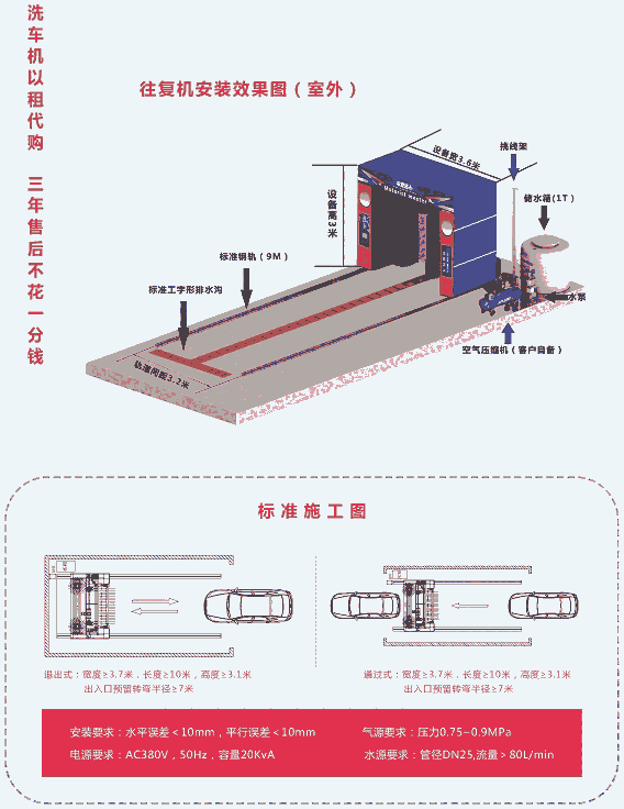 ϴվϴ豸