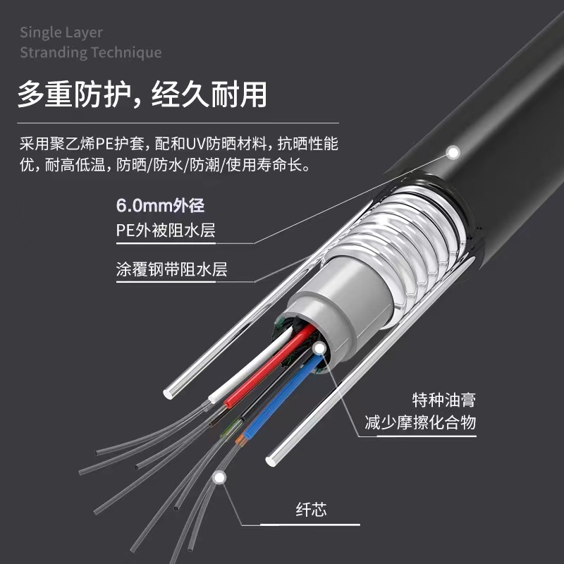 ƺ-ȼMGTSV-6B