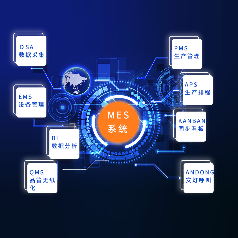  ӿϵͳ mesϵͳӿMESϵͳ