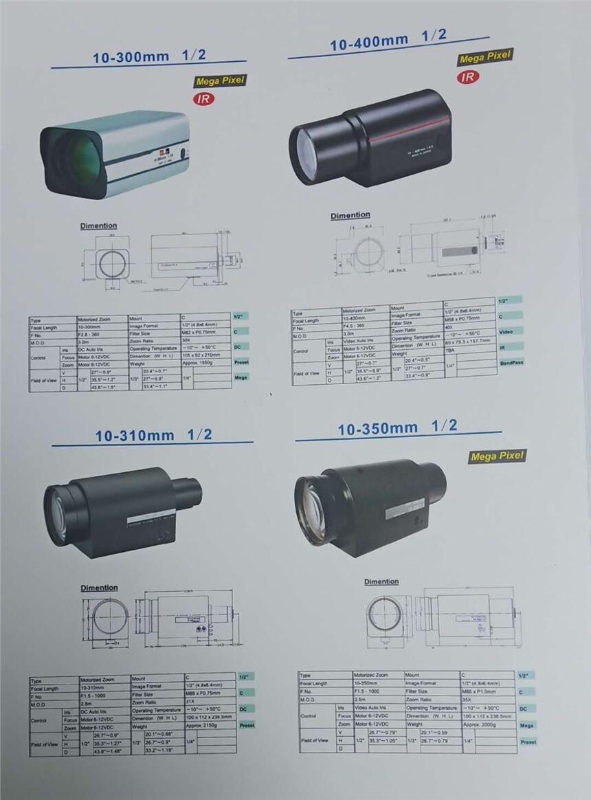 10-400mm徵ͷ