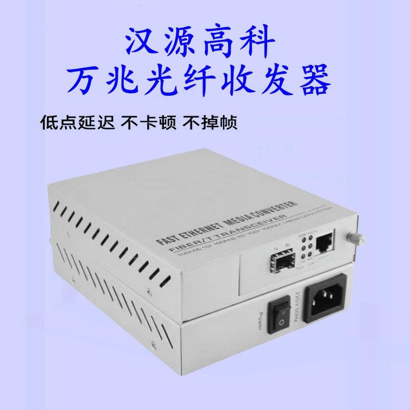 ׹շ SFP+ת ż