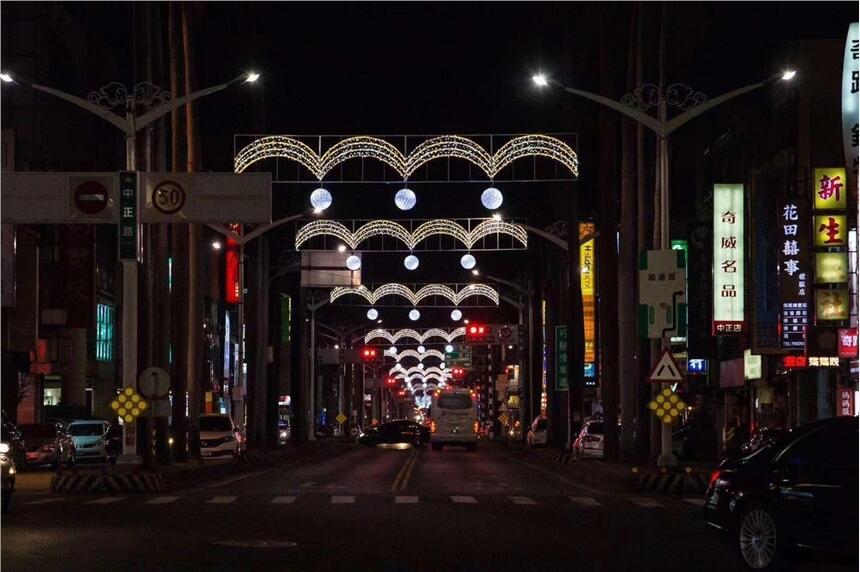 ·ϵͼƳߴ