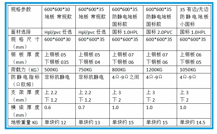 600*600*35mmͭذ壬úذ壬ذ峧