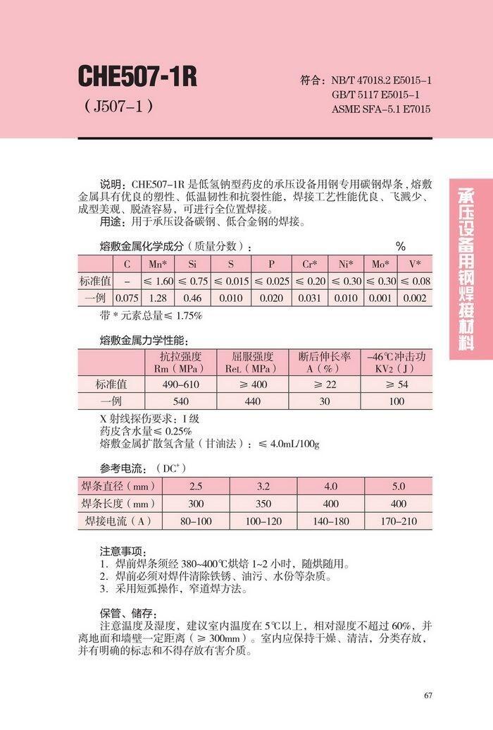 ʡCHF102GX/Ʒ纸