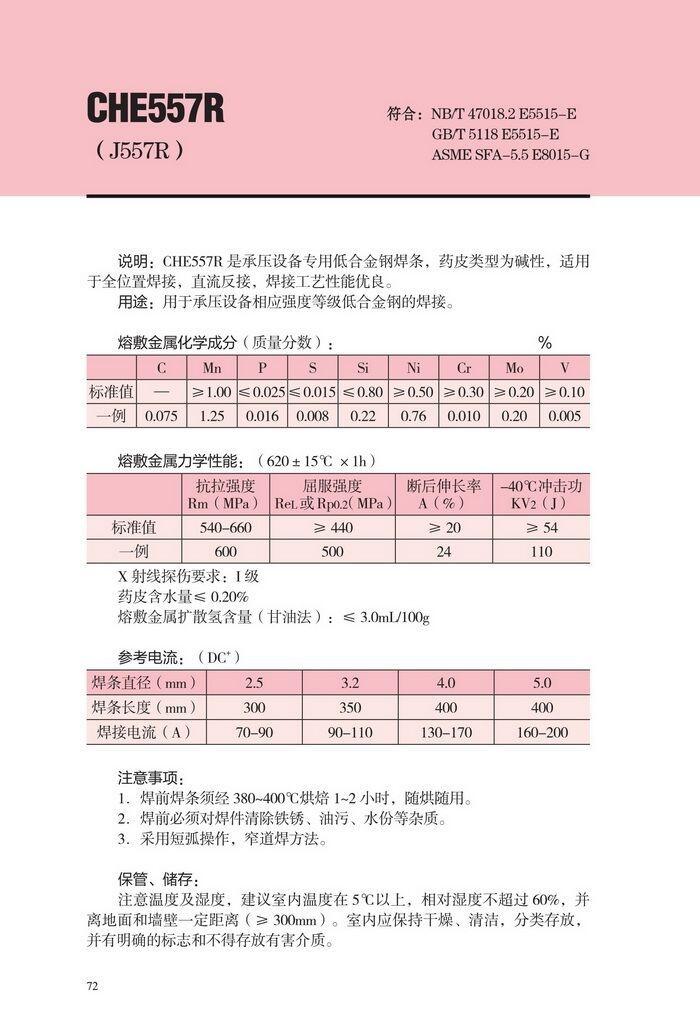ʡCHE505纸