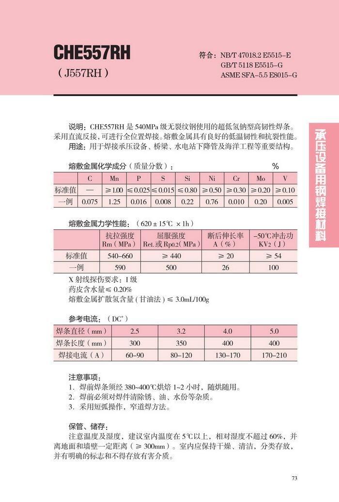 ʡCHE505纸