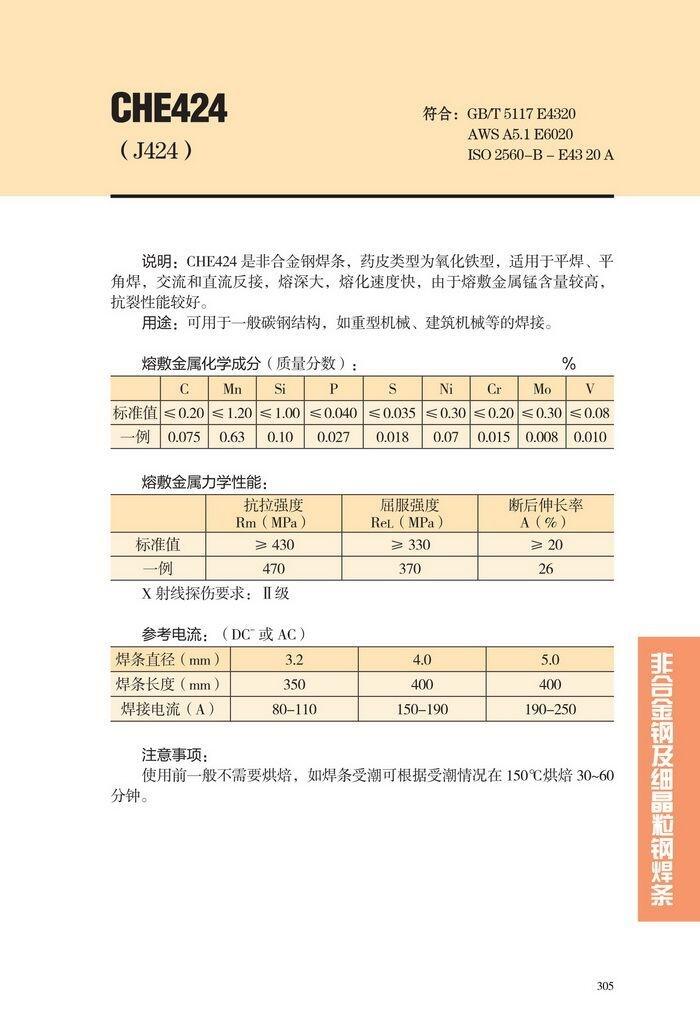 ʡCHE505纸