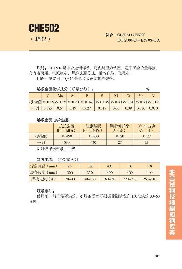 ʡCHE505纸
