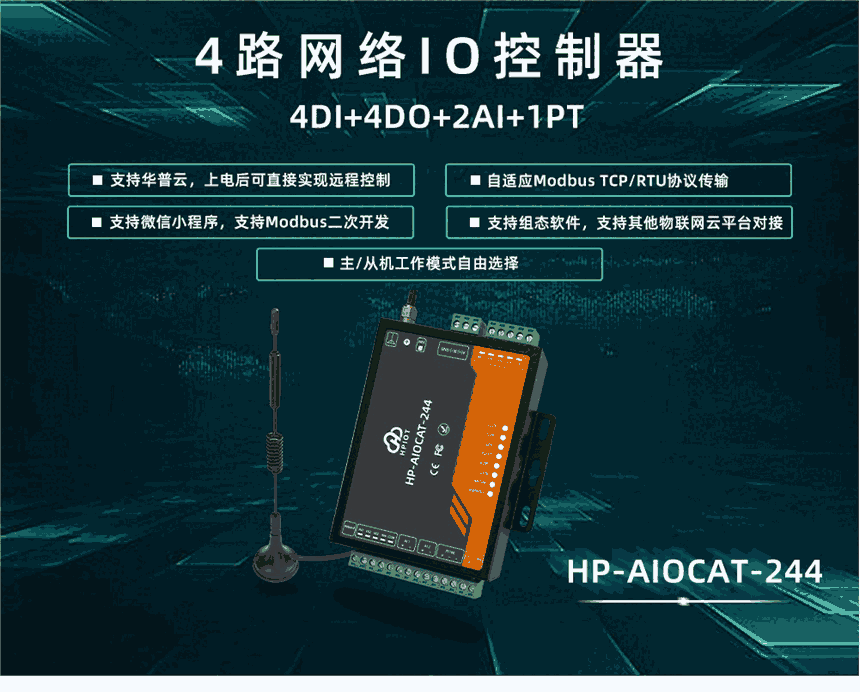 AIOCAT汾4·IO  HP-AIOCAT-244