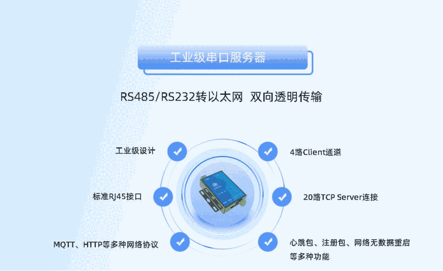 RS485/RS232˫ڷ ת̫ RJ45  ϻ HPIOT