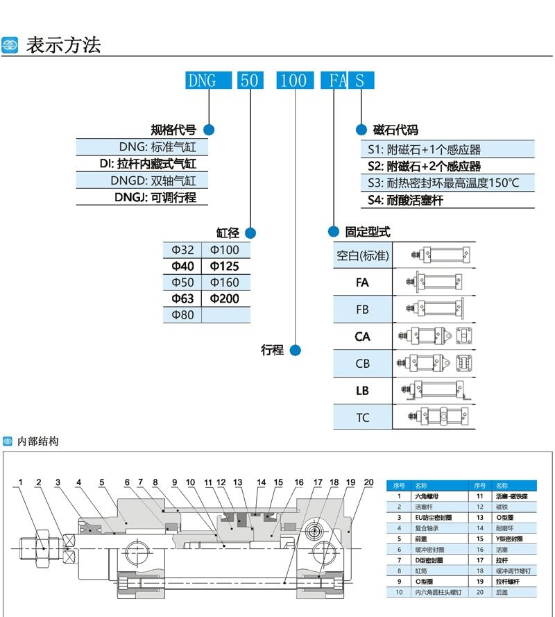 ,DNGJ-32x650-LB-S1,,