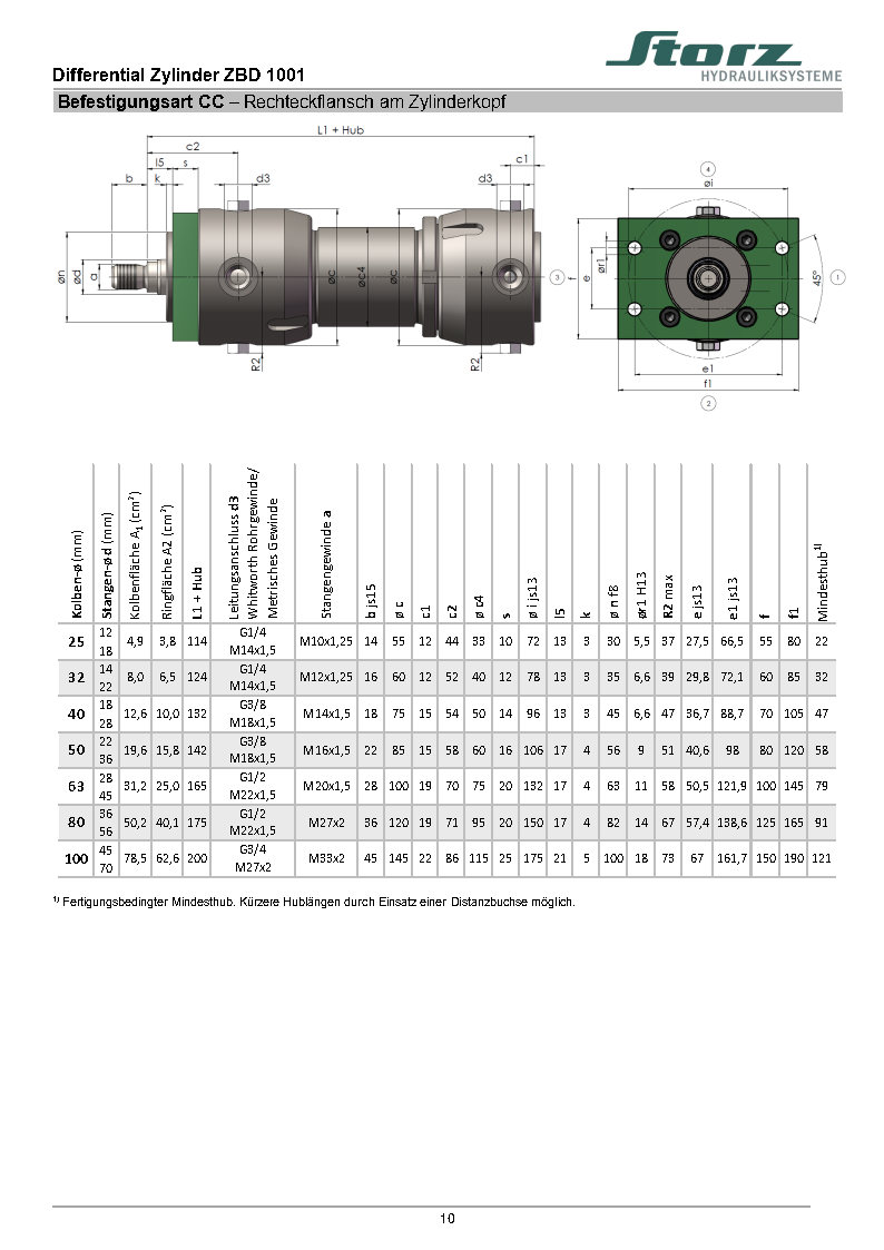 DRIVE SYSTEMSMP44L-K16