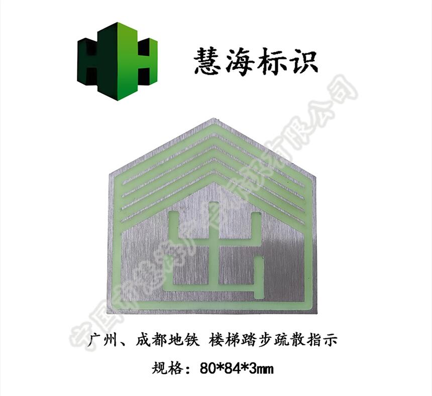 ҹ¥ݱʶ¥ɢָʾ