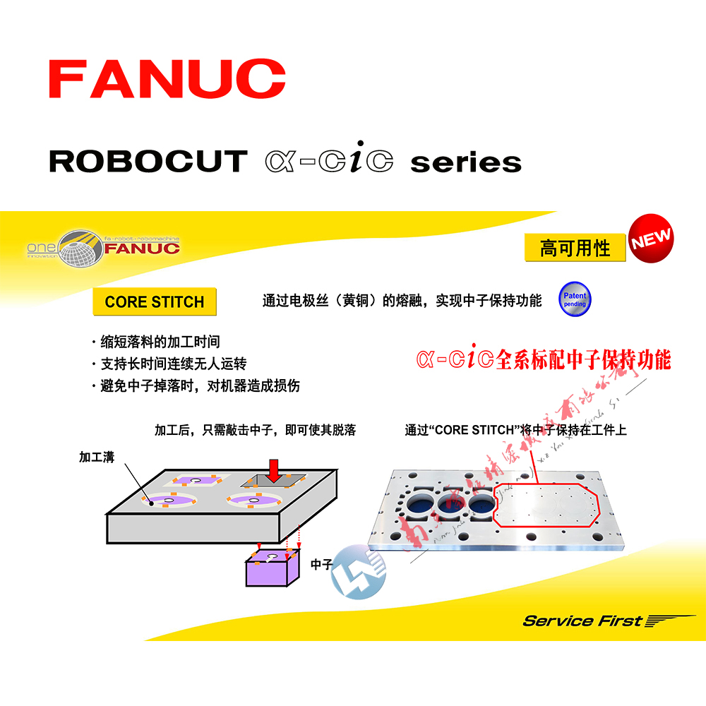 ǿ˿-C400iC  FANUC˿ ձԭװ