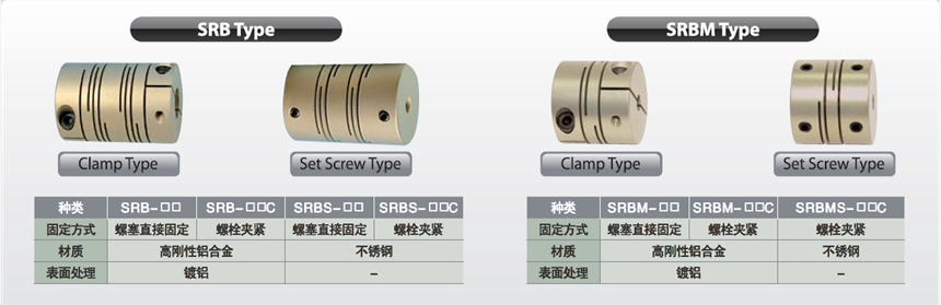 SRBA-49C SUNGLL  SRBA-60C SRBB-60C