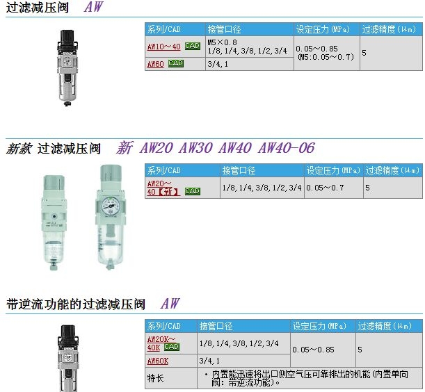 AW40-F03-Aٱ