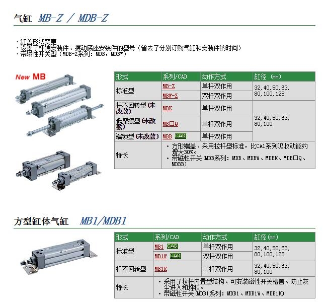 MBB80-50-XB6ٱ