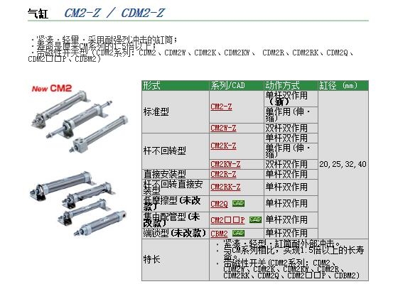 CDM2BZ32-350Zٱ