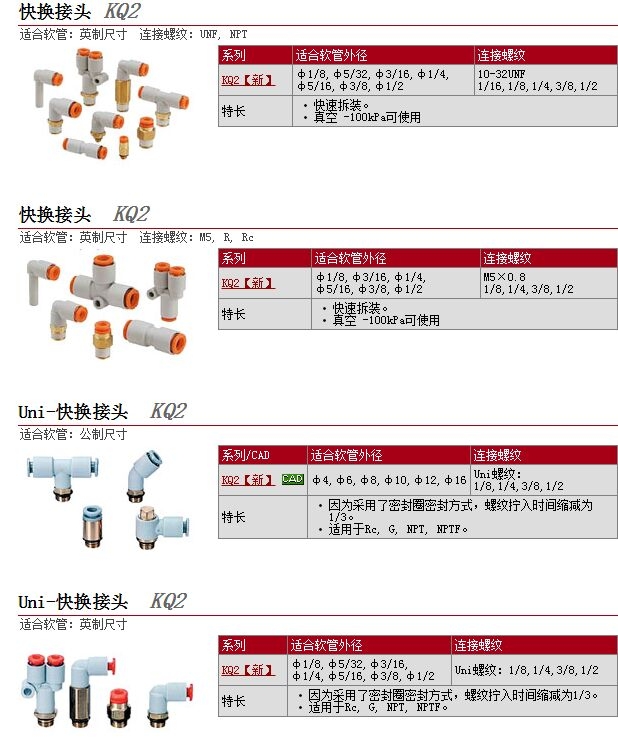 KQ2VS08-02AS-X35ٱ