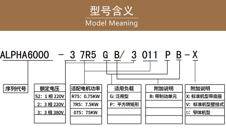 6000E-3200G/3220P-N