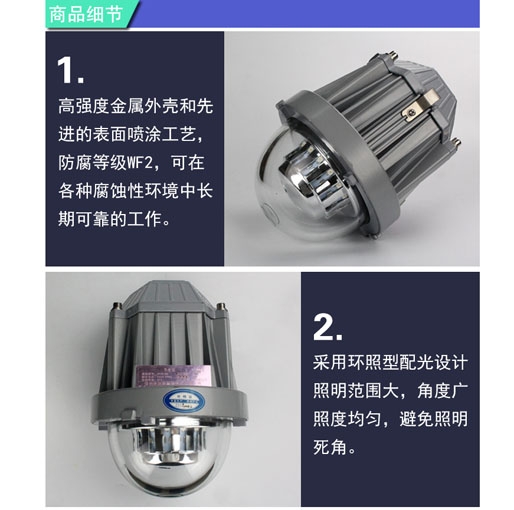 LEDKYBF8722B KYBF8722B