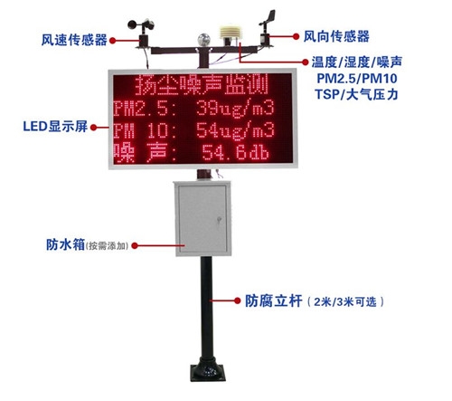 ﳾϵͳ/ﳾ豸/ﳾ/ﳾϵͳ