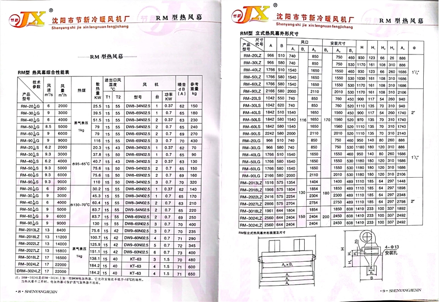 Ÿ344.56״ŶȷĻ65-85KW