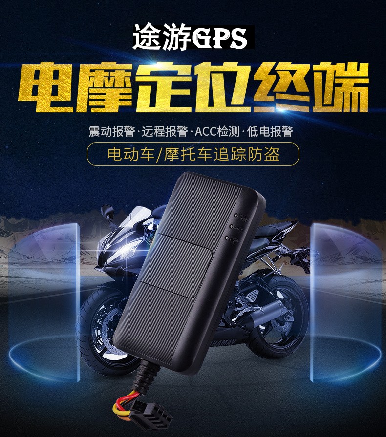 λ רҵGPS GPS