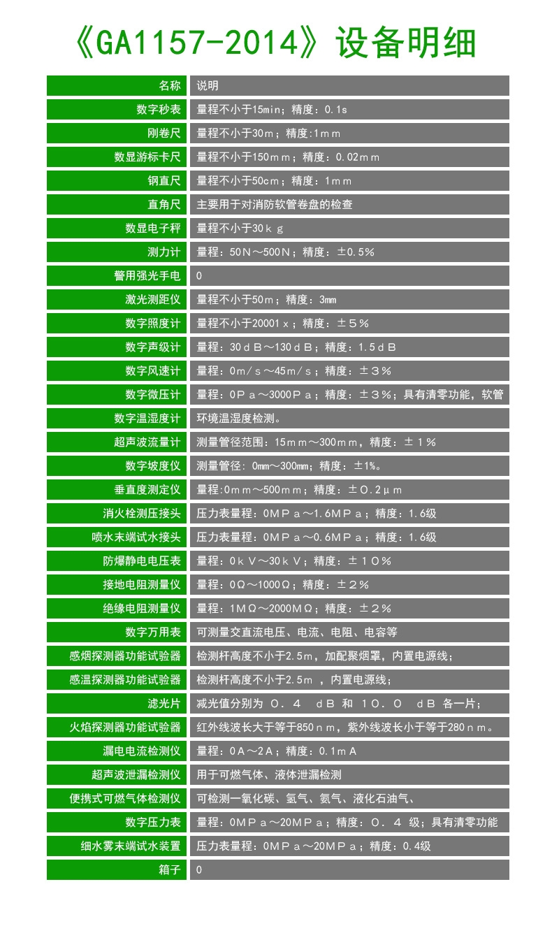 豸