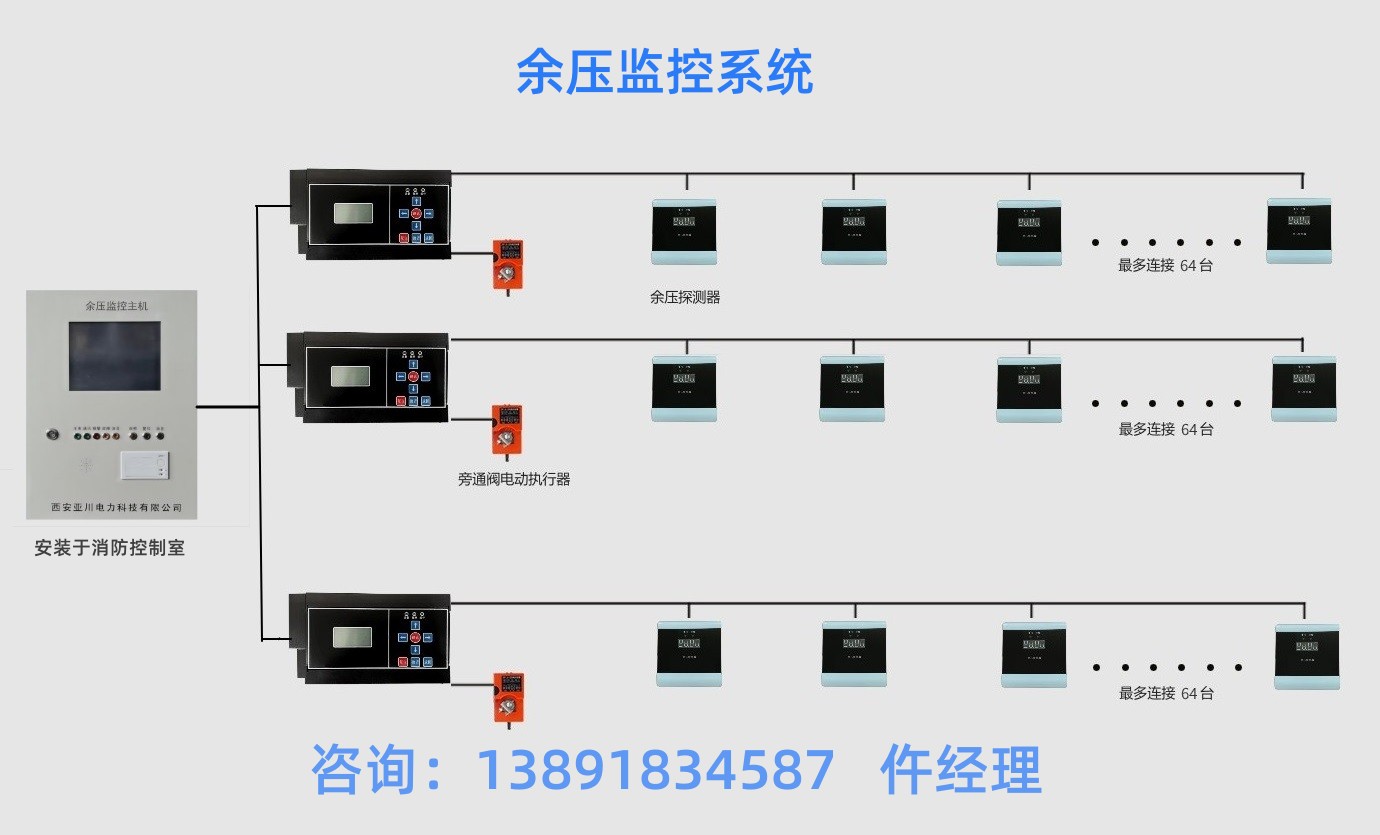 7KW׮VCN-XL200040Aʽ𱣻