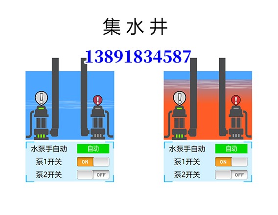 UKLON70-4-400V ն˵ۺϵͳ