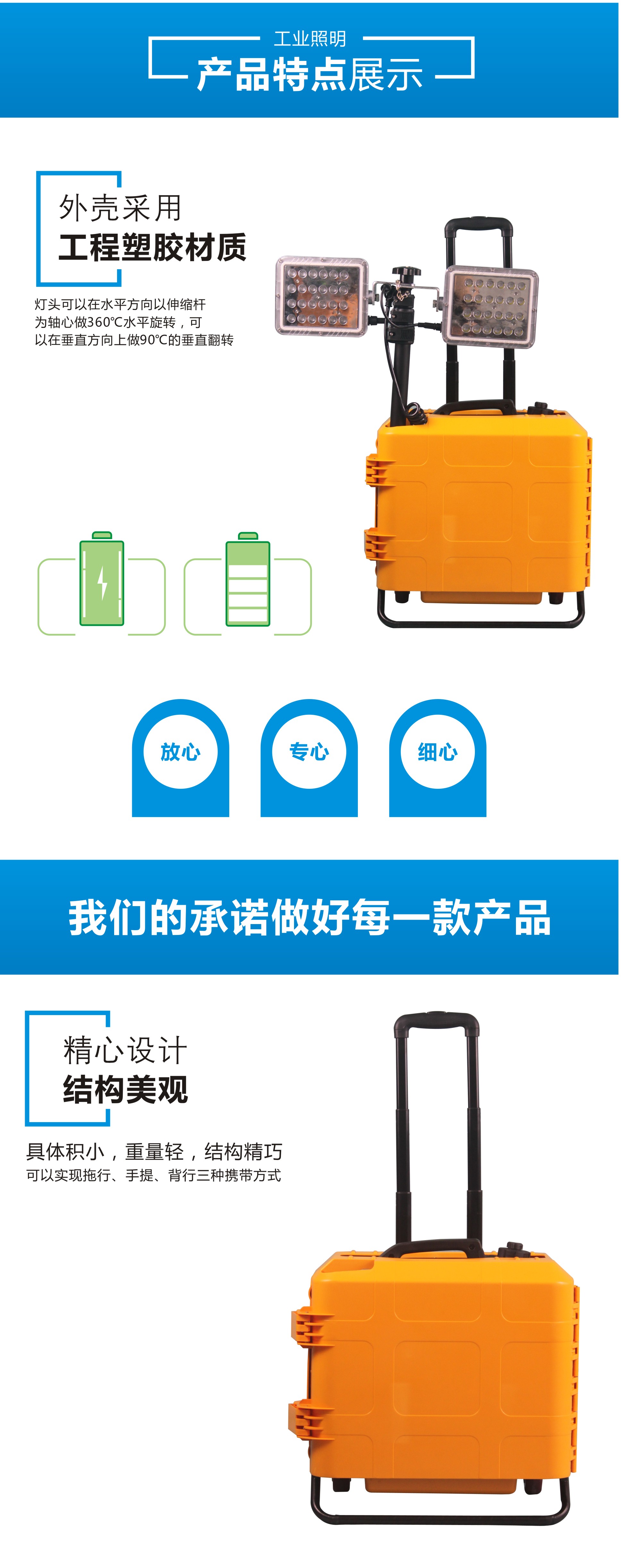 ๦ZR5910