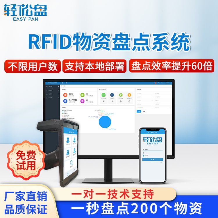RFID̵ϵͳPDAֳնɨʶҵλִ